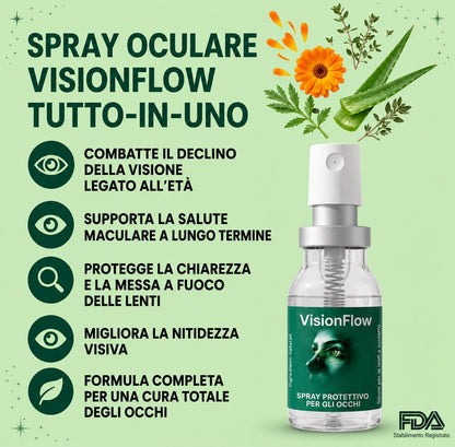VisionFlow Lutein Eye Spray
