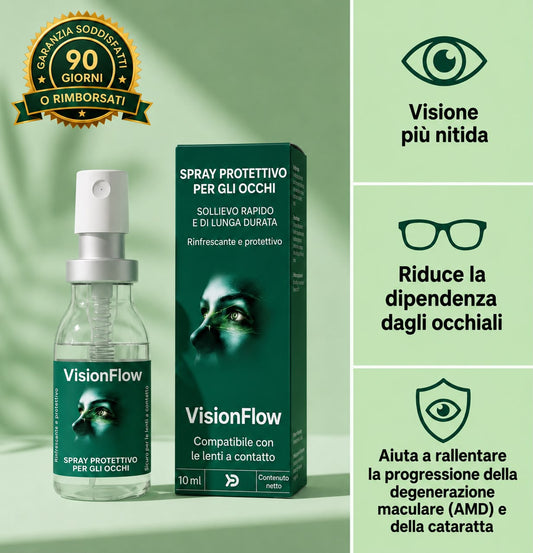VisionFlow Lutein Eye Spray