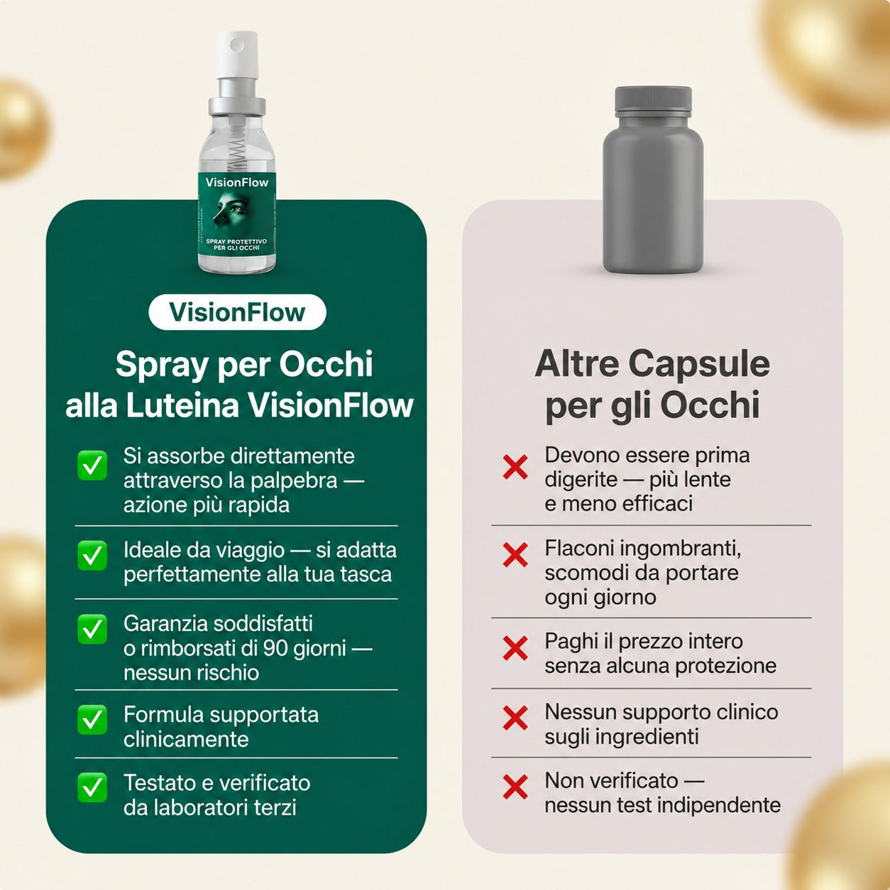 VisionFlow Lutein Eye Spray
