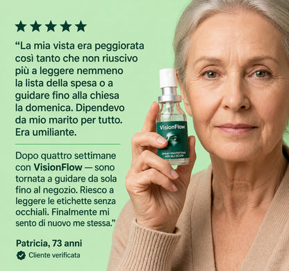 VisionFlow Lutein Eye Spray