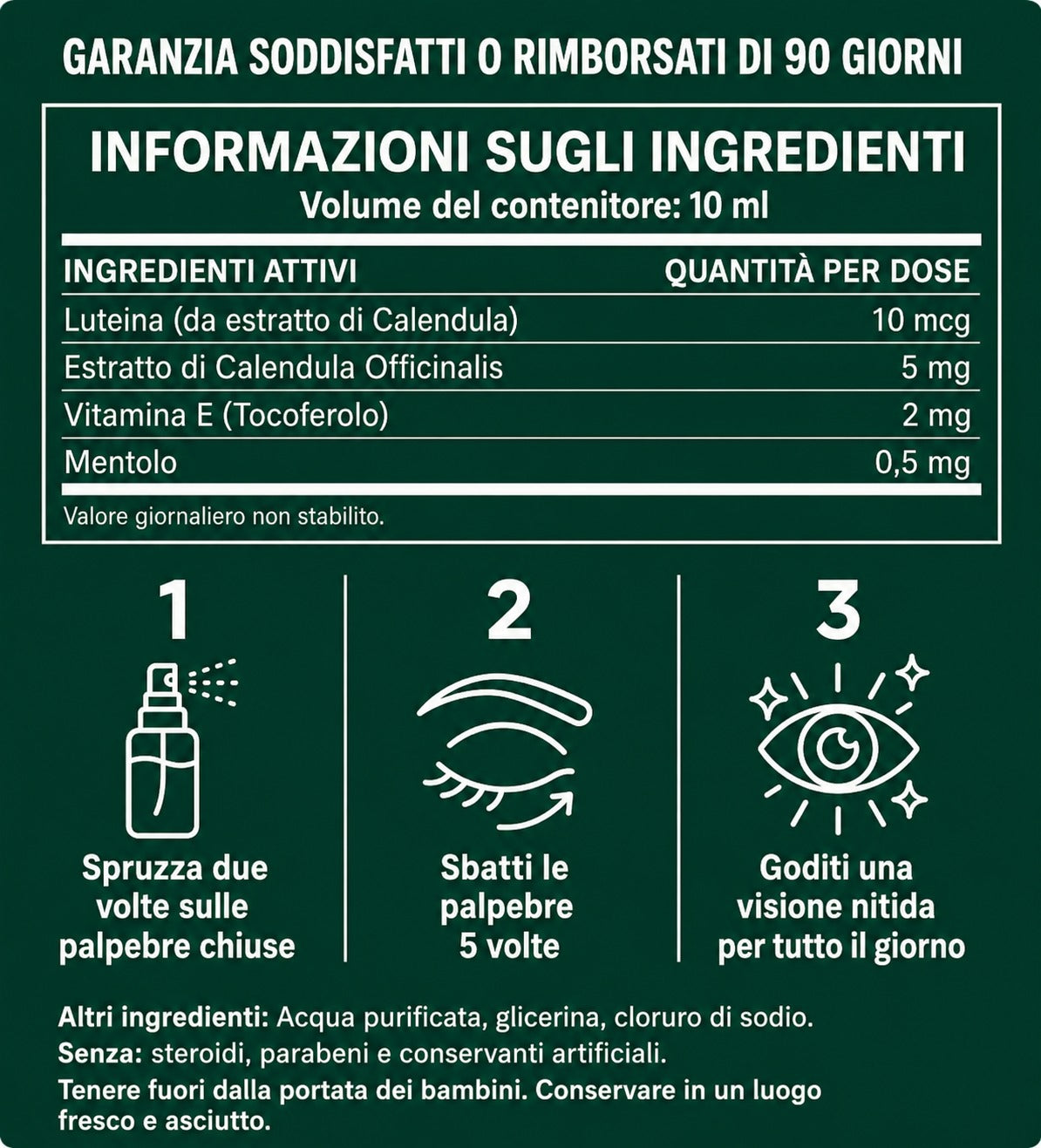 VisionFlow Lutein Eye Spray